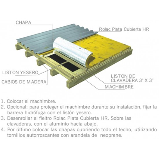 Rolac Plata Cubierta HR Rolac Plata Cubierta HR